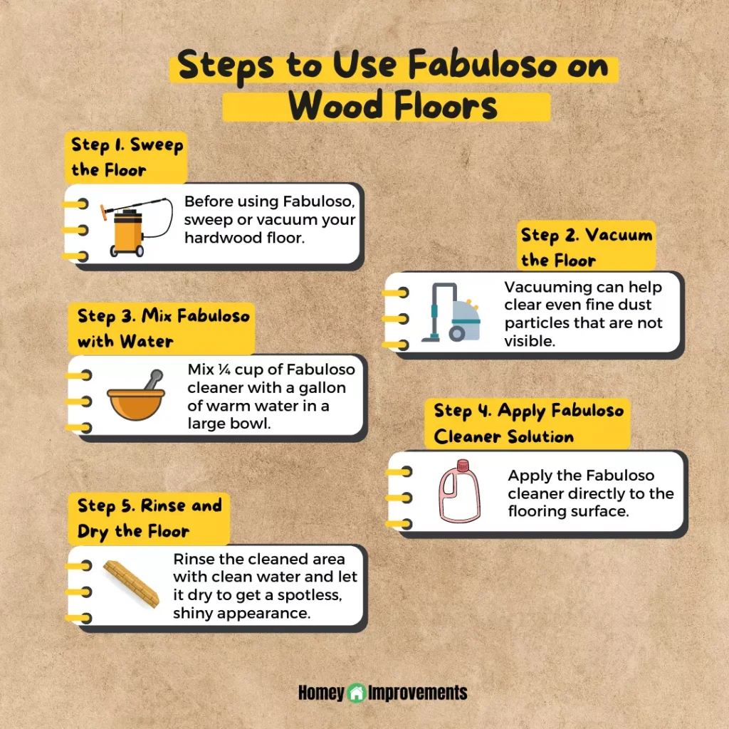 Steps to Use Fabuloso on Wood Floors